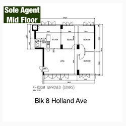 Blk 8 Holland Avenue (Queenstown), HDB 4 Rooms #391897981